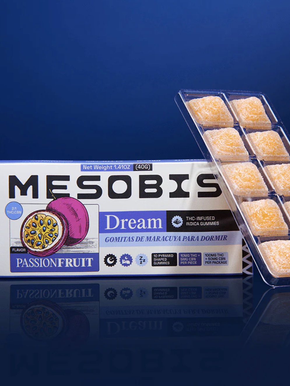 A box of MESOBIS Dream Passionfruit THC-infused gummies, with twelve sugar-coated gummies in a plastic tray, set against a blue background.